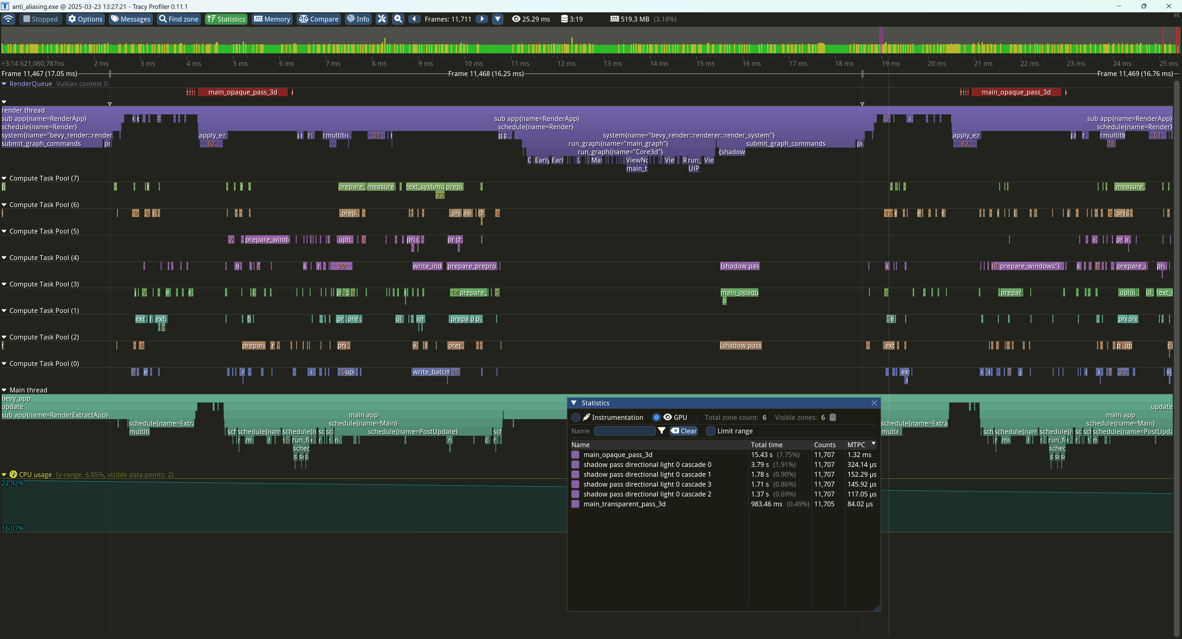 Tracy screenshot showing GPU timings